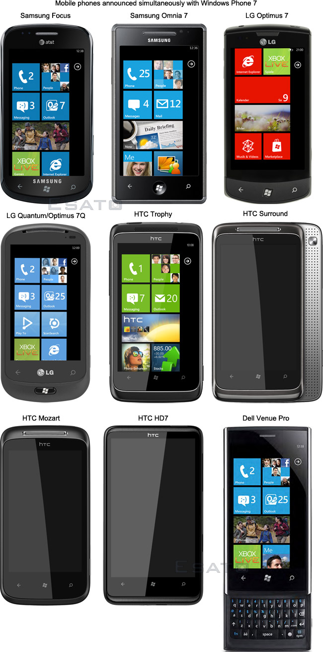 WindowsPhone7devicesavailableatlaunchtime