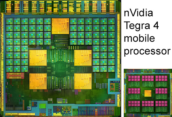 nVidiaTegra4mobileprocessor