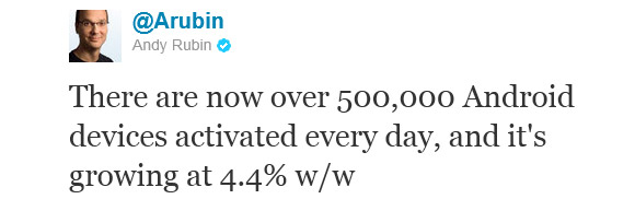 TweetAndyRubin500000Androiddevicesactivateddaily