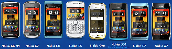 NokiaBelleUpdateavailablefordownloadtoC6-01,C7,N8,E6,E7,X7,Nokia500andOro